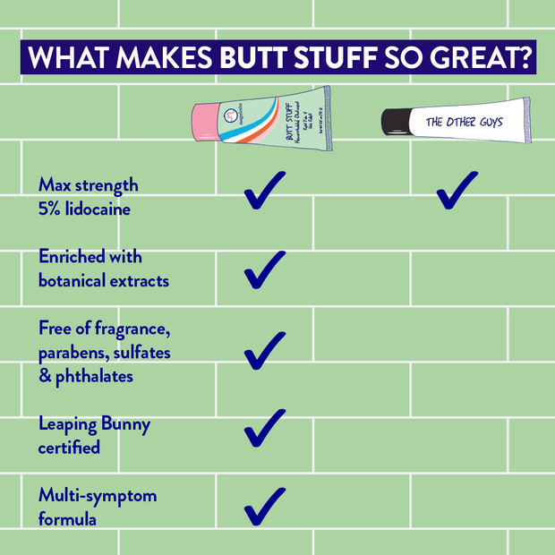 Butt Stuff Hemorrhoid Cream