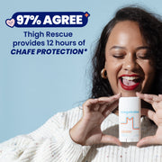 Unscented Thigh Rescue